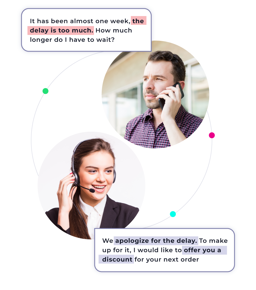 ADVANCED QUALITY MANAGEMENT