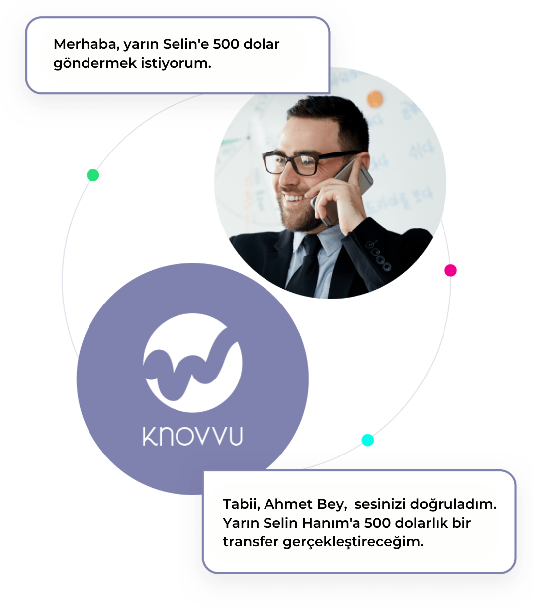 BANKACILIK BOTU