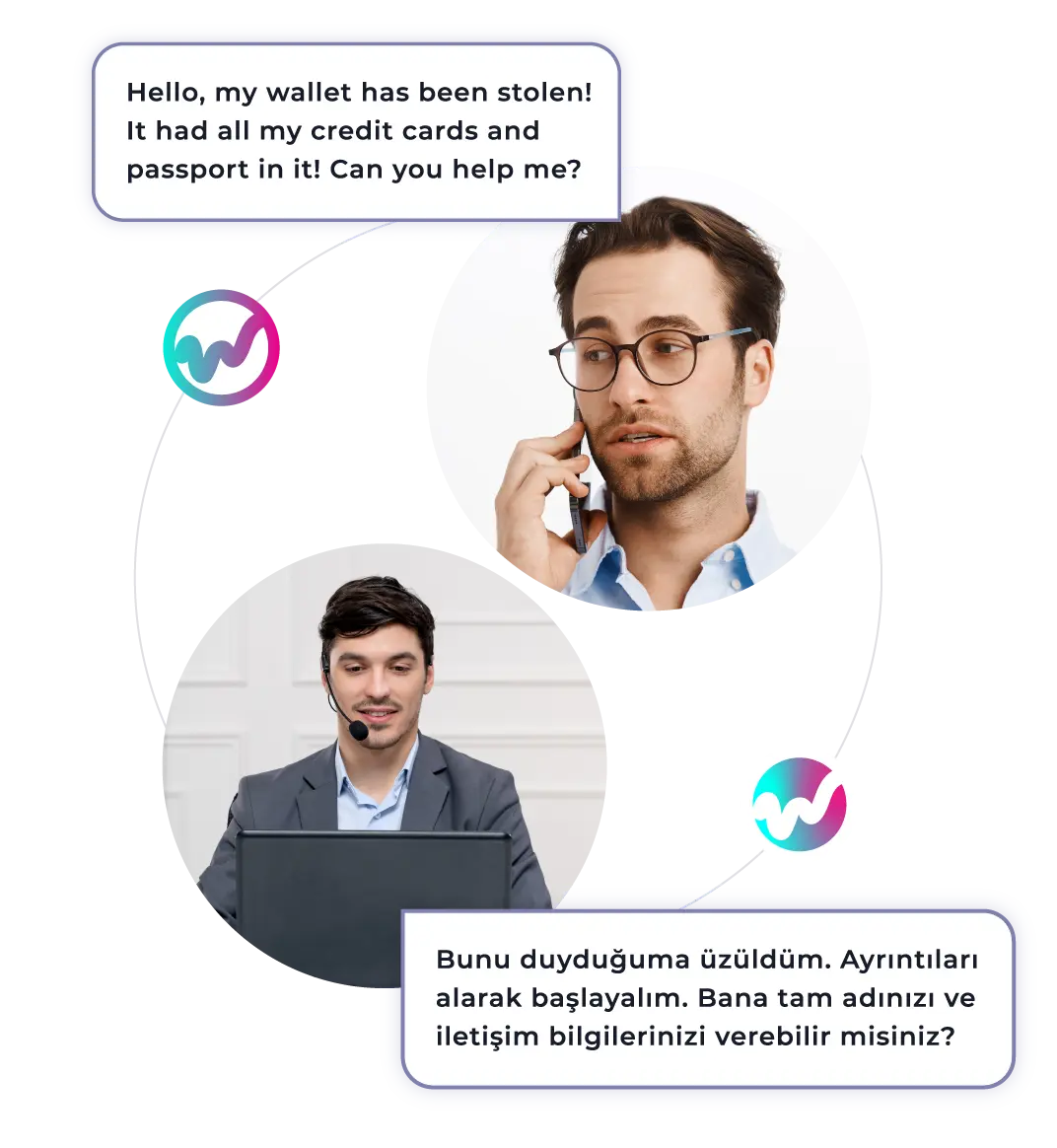 SANAL ÇEVİRMEN