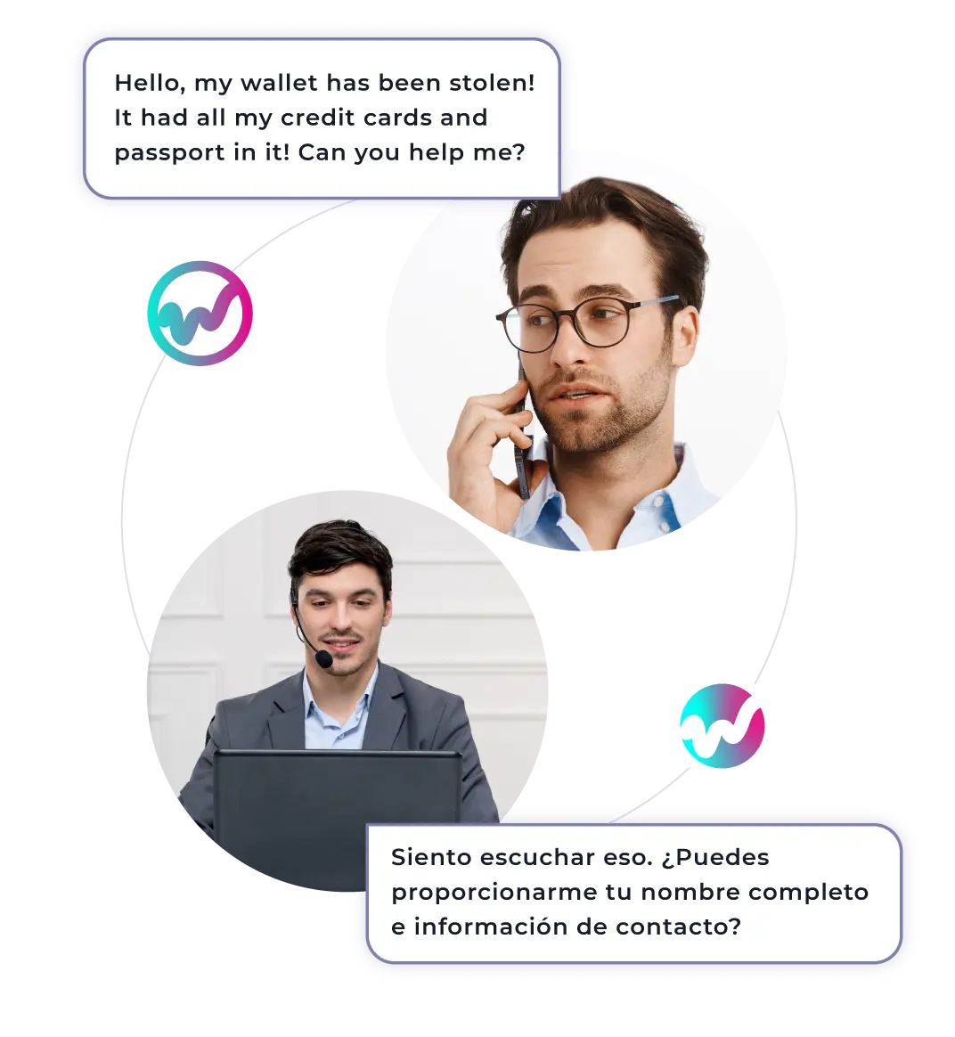 VIRTUAL TRANSLATOR