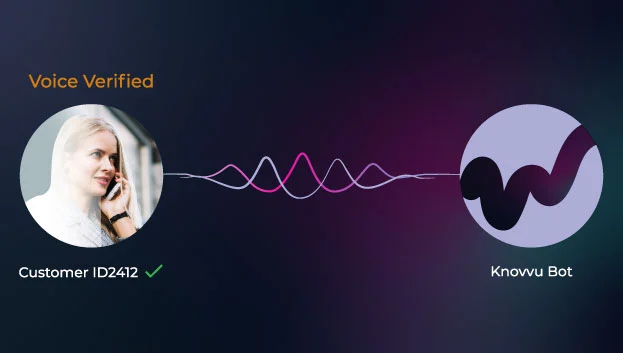 Enhance Security with Voiceprint Print