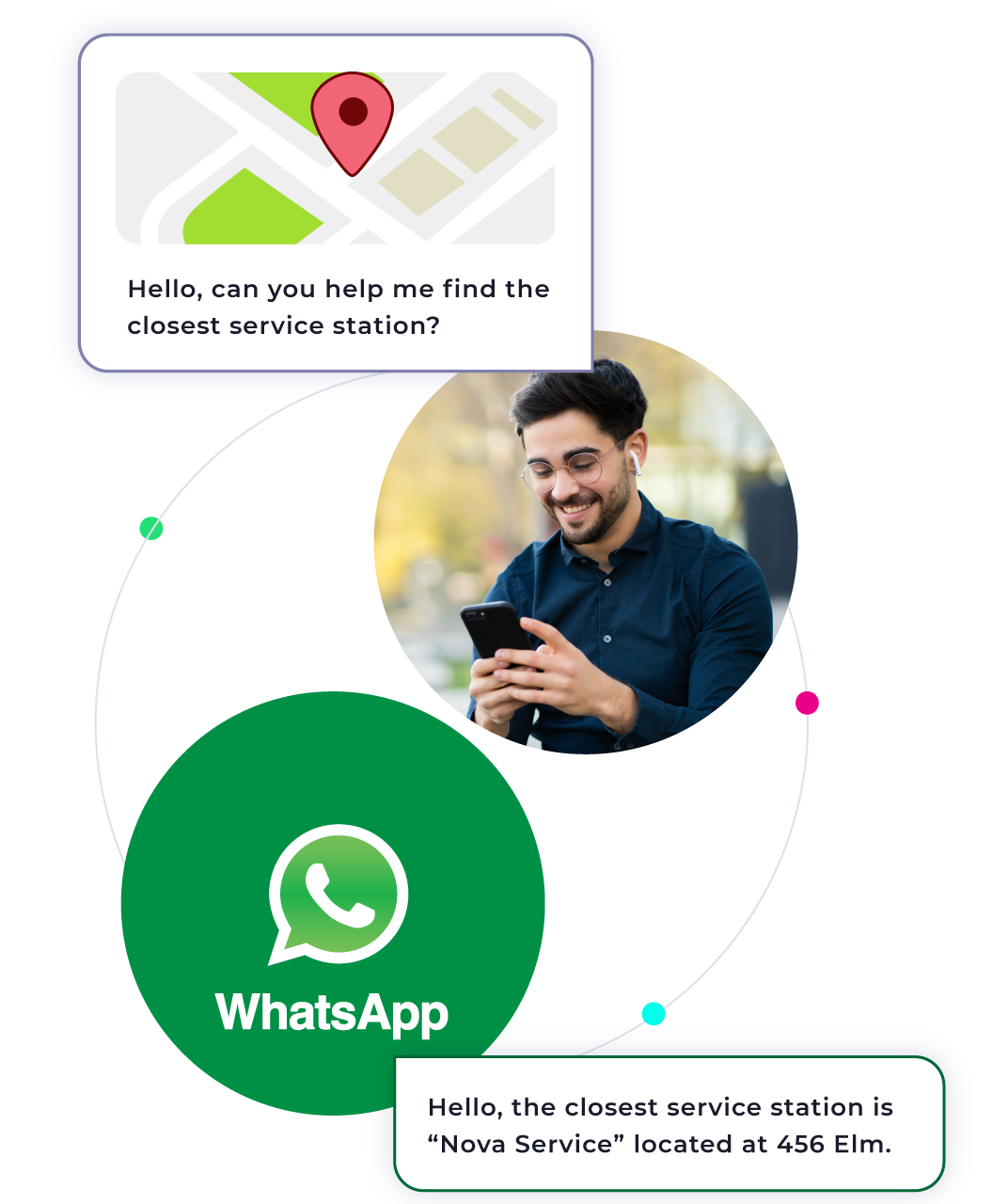 WHATSAPP CUSTOMER SERVICE