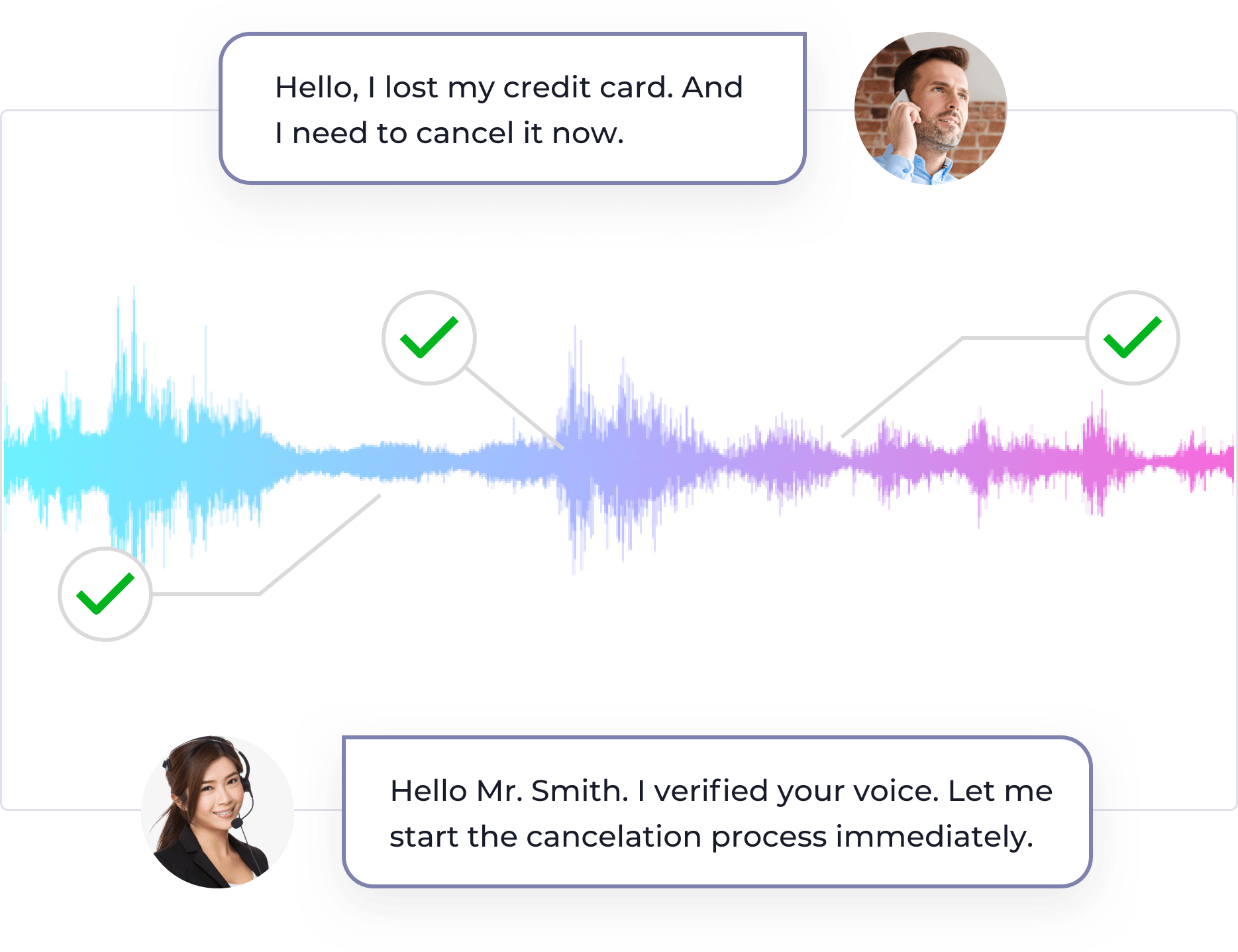 Knovvu Biometrics