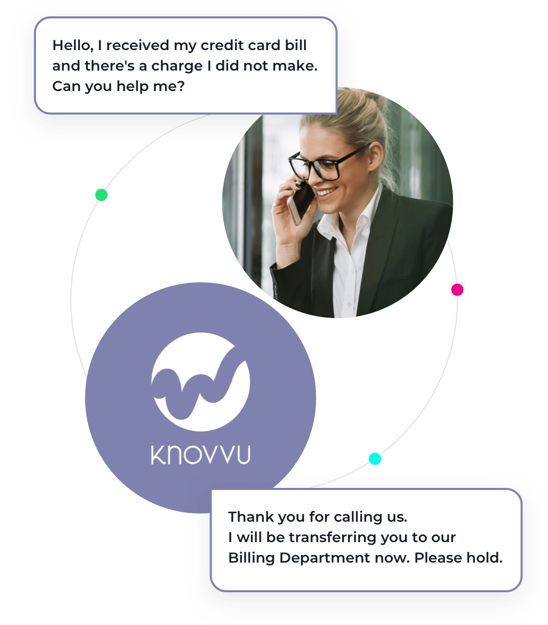 CONVERSATIONAL IVR 
