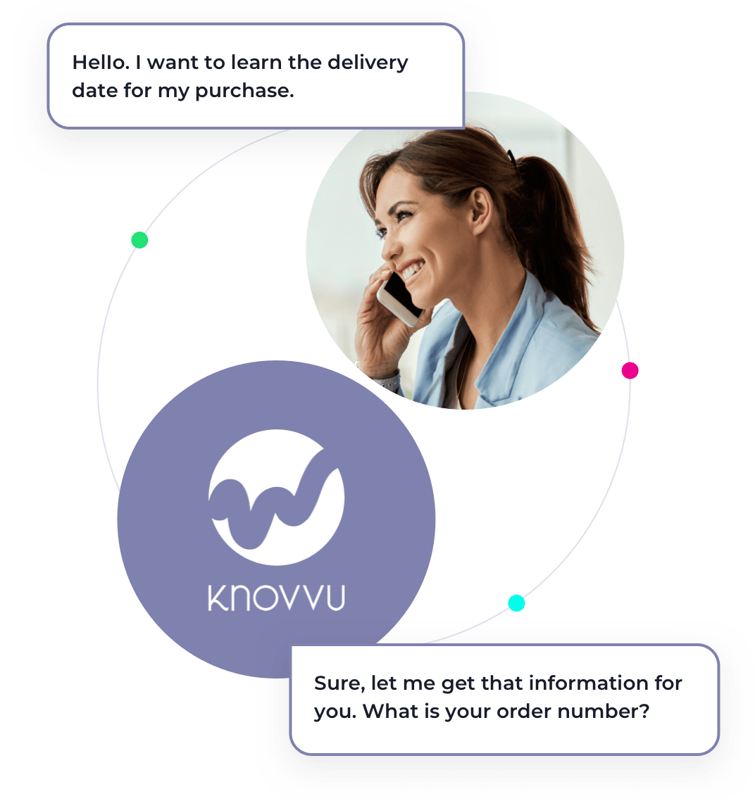 E-COMMERCE HELPDESK