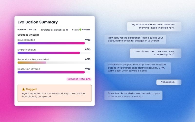 Kimsenin Konuşmadığı AI Testing Açığı