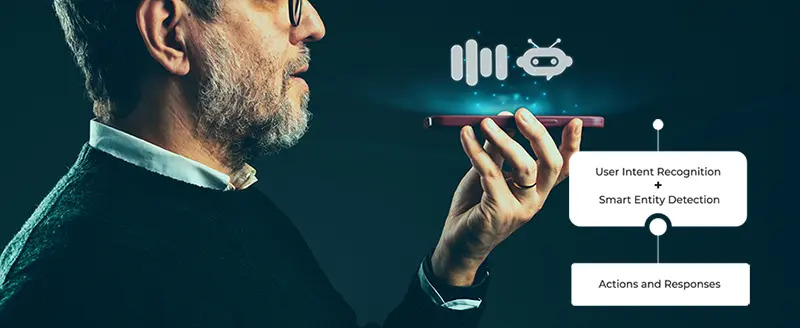 Top 10 Applications of Virtual Assistants